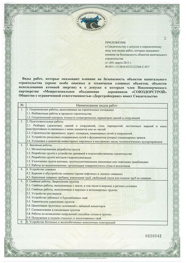 Лицензия